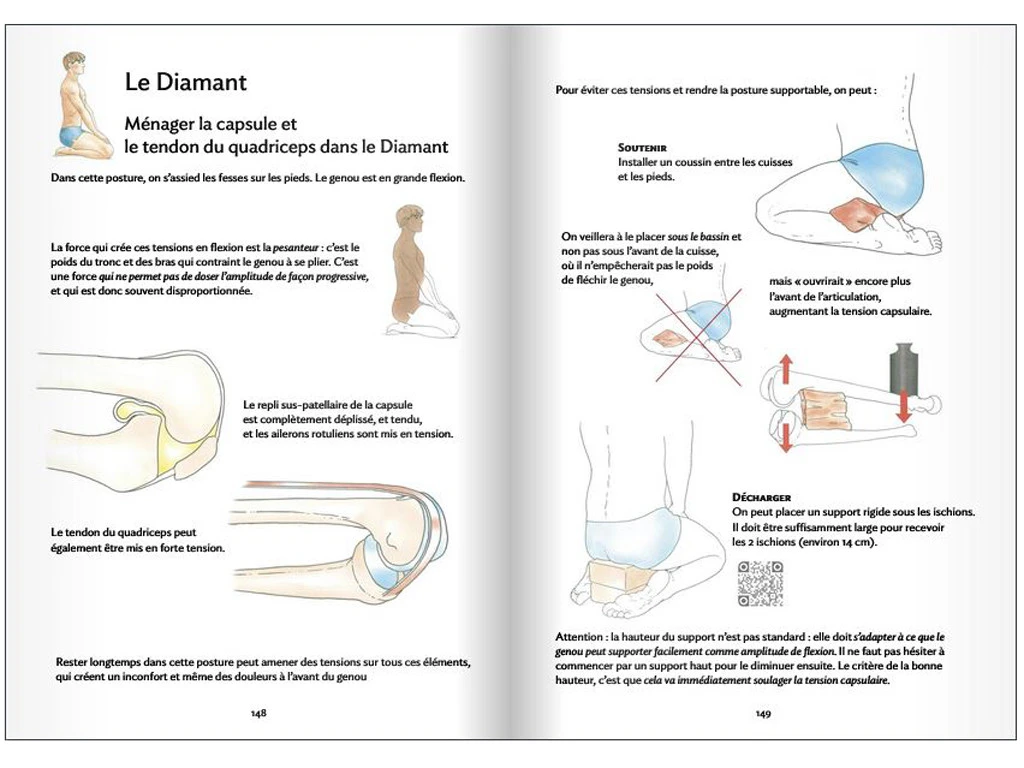 Anatomie Pour Le Yoga - Genou Et Yoga Blandine Calais-Germain 3 Anatomie Pour Le Yoga - Genou Et Yoga Blandine Calais-Germain – Image 3